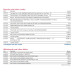 Editable PDF Bank statement template Boa Bank Statement | Bank of America 2023