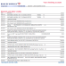 Editable Bank Statement (Bank of America) September 2023