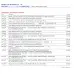 Bank of America March 2024 Bank Statement Template (Business) 