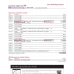 Personal Bank Statement Template (June 2024) UPDATED !